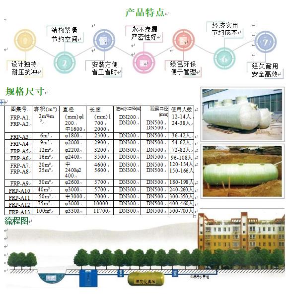 铜山玻璃钢化粪池